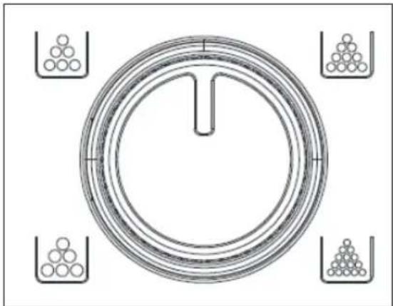 Gastronoma 18120001 - GEBRUIK - 1