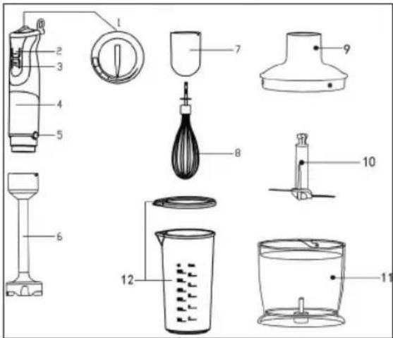 Gastronoma 18210001 - PRIOR TO FIRST USE - 1