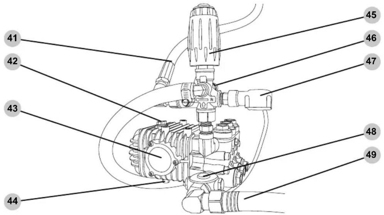 Simpson 95005 - Unidad de agua caliente de dos cilindros - 3