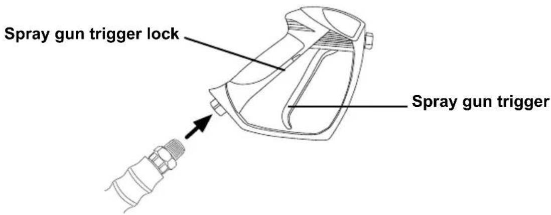 Spray gun trigger lock Spray gun trigger