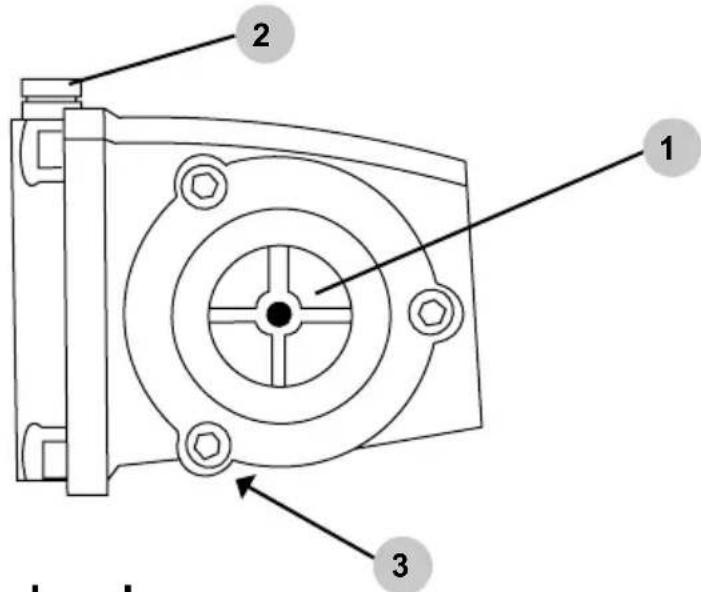 Simpson 95005 - Mantenimiento de la bomba - 1