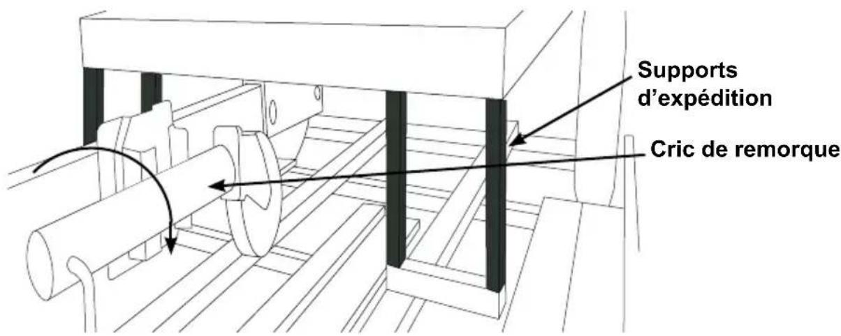 Supports d'expédition Cric de remorque