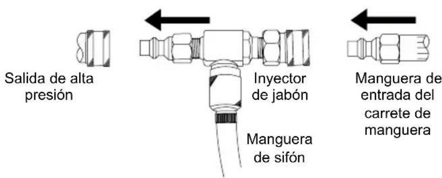Simpson 95005 - LÍQUIDOS VOLÁTILES - 2