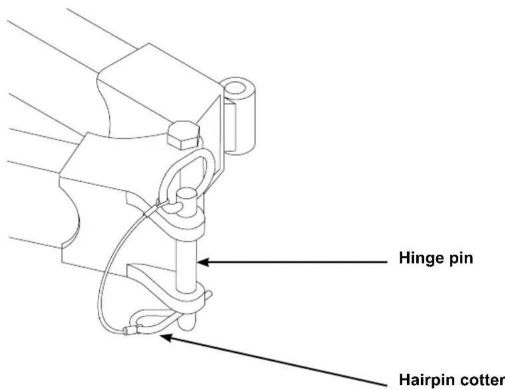 Hinge pin Hairpin cotter