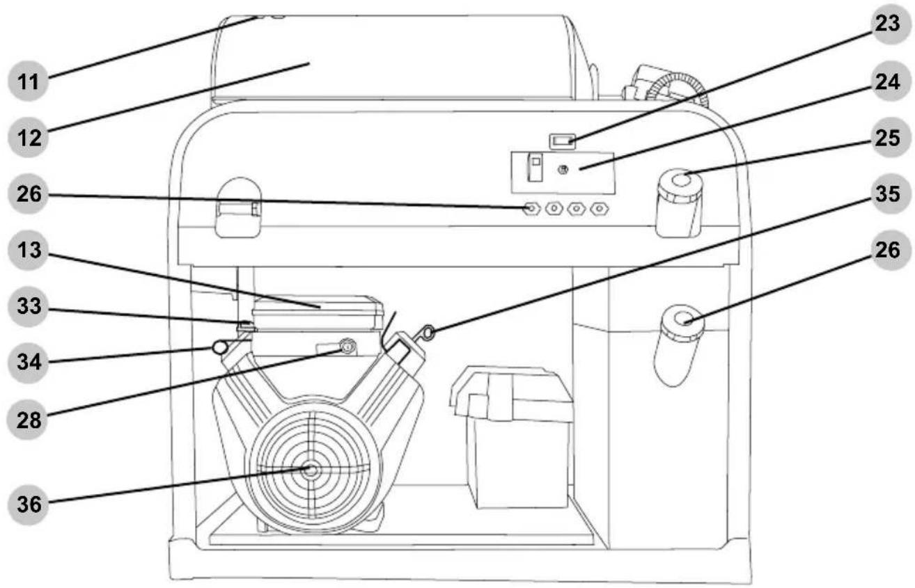 Simpson 95005 - Unité d'eau chaude à deux cylindres - 1