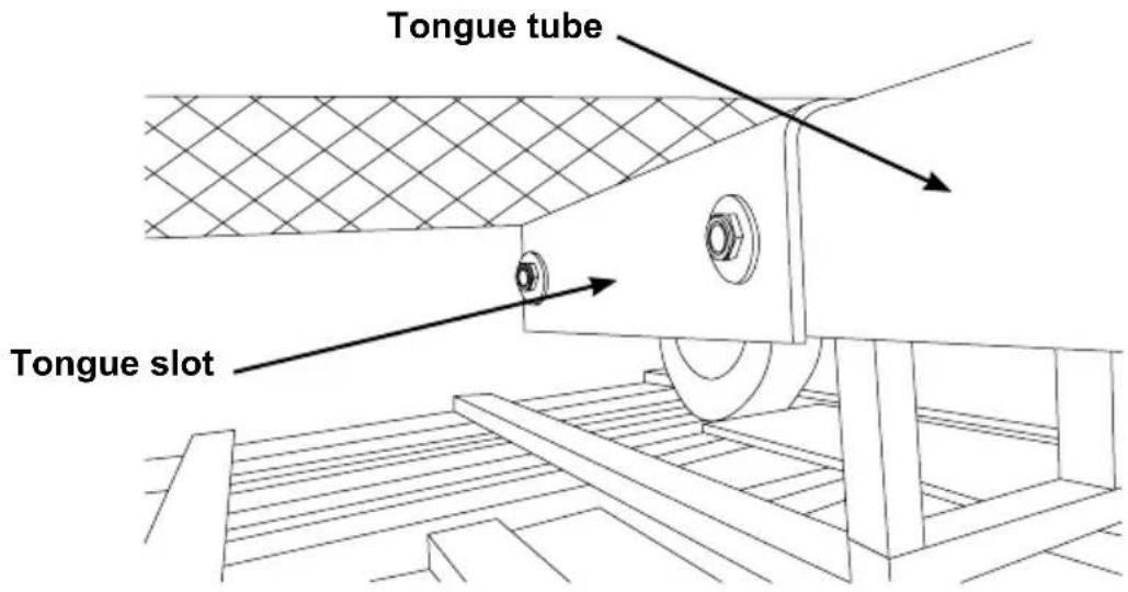 Tongue tube Tongue slot