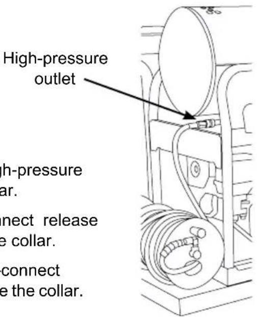 High-pressure outlet high-pressure ar. connect release e collar. connect e the collar.