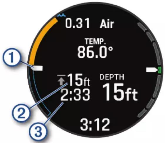 0.31 Air TEMP. 86.0° 15ft DEPTH 2:33 15ft 3:12