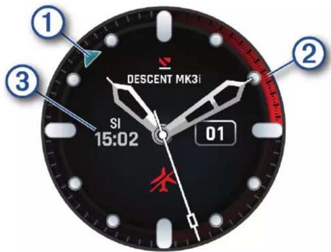 1 ① DESCENT MK3i SI 15:02 01 ② ③