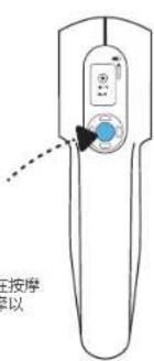THERABODY Theragun Mini - 6.使用方法 - 1