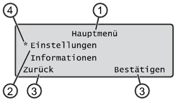 AL-KO Robolinho 350 W - Nr. Bauteil - 1