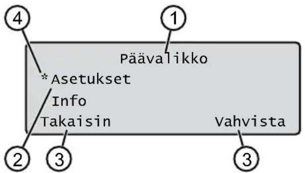 AL-KO Robolinho 350 W - Näytto - 1