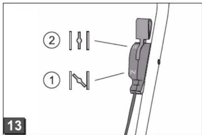 SOLO 4731 VSI-A - Notice - 12