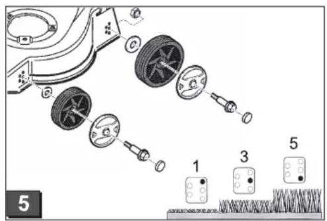 SOLO 4731 VSI-A - Notice - 4