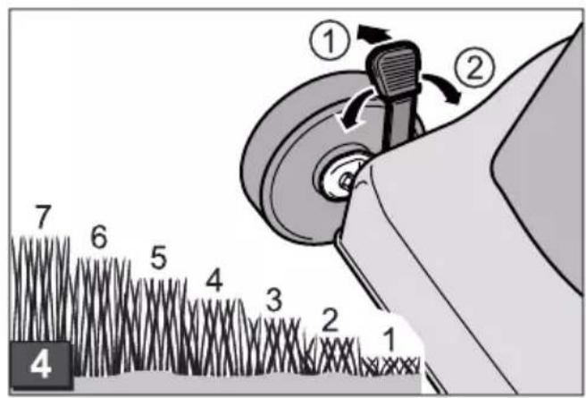 SOLO 4731 VSI-A - Notice - 3