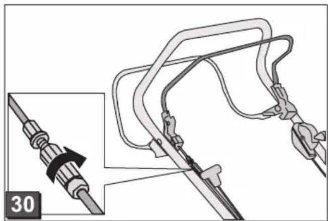 SOLO 4731 VSI-A - Notice - 29