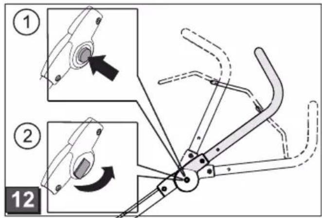 SOLO 4731 VSI-A - Notice - 11
