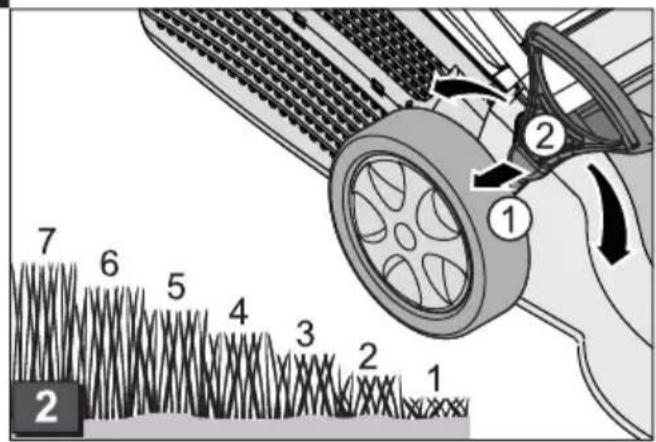 SOLO 4731 VSI-A - Notice - 1