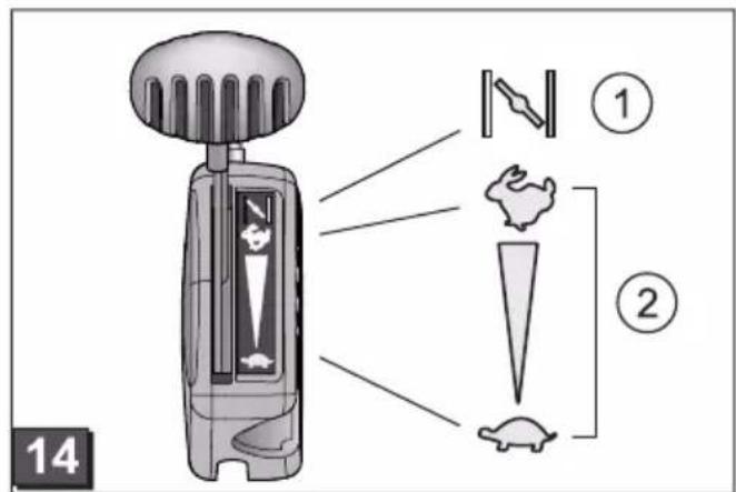 SOLO 4731 VSI-A - Notice - 13