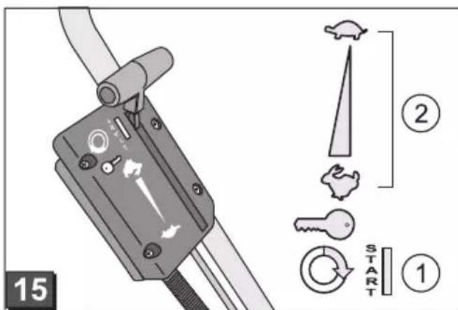 SOLO 4731 VSI-A - Notice - 14