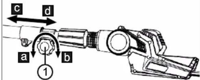 AL-KO HTA 2050 - Inhaltsverzeichnis - 3