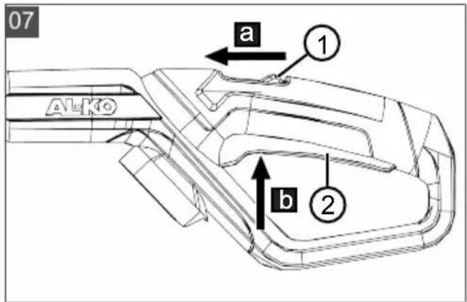 AL-KO HTA 2050 - Inhaltsverzeichnis - 7
