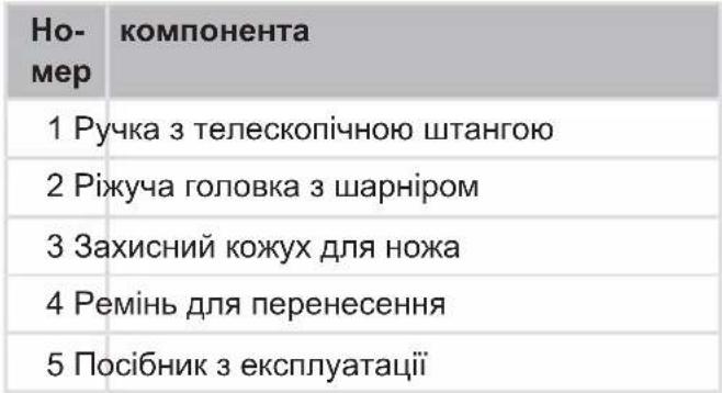 AL-KO HTA 2050 - УТИЛИЗАЦИЯ - 1