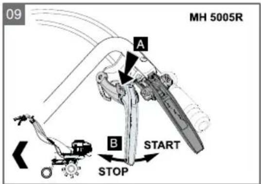 09 MH 5005R A B START STOP