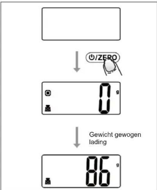 Gastronoma 18310015 - WEGEN - 1