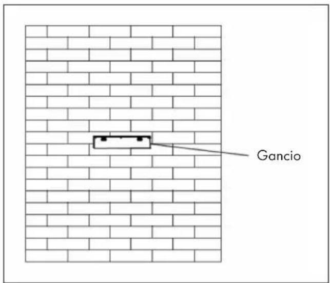 Gancio