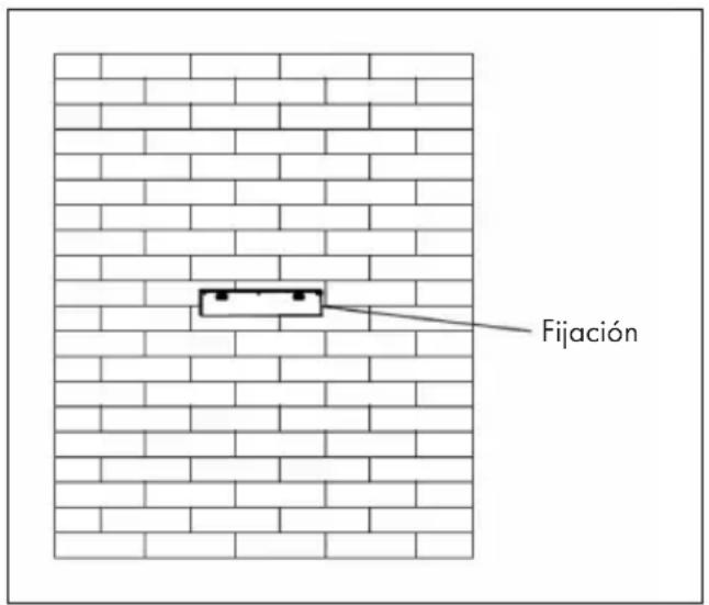 Fijación