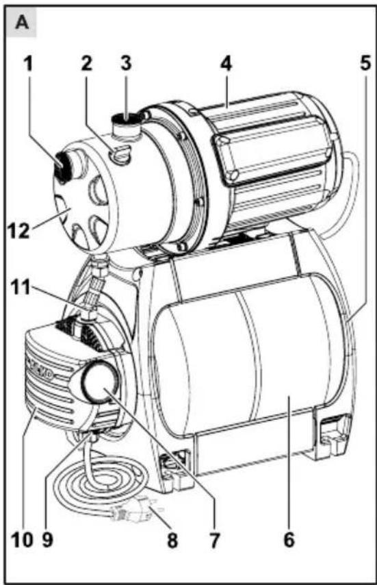 A 1 2 3 4 5 12 11 10 9 8 7 6