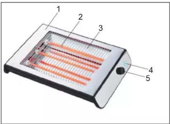 Gastronoma 18140002 - MAIN COMPONENTS - 1