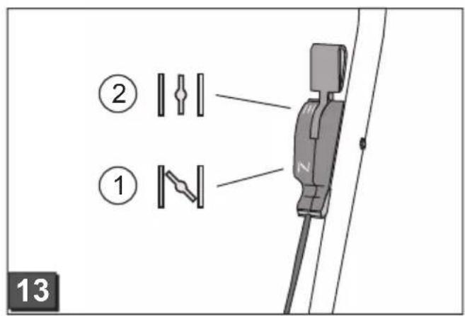 ② ① 13