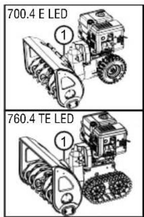 AL-KO SnowLine 760.4 TE LED - Dotazione - 1