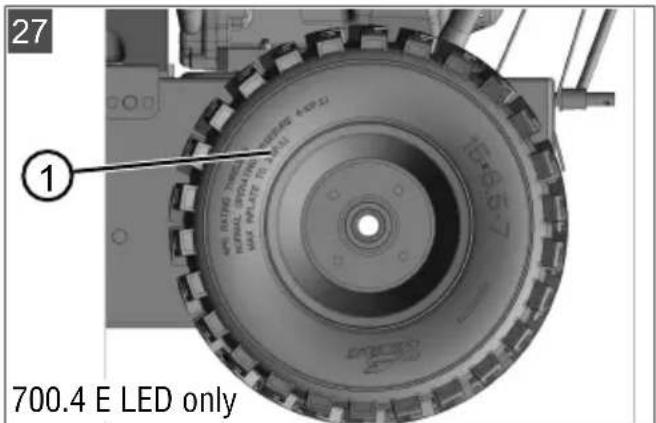 AL-KO SnowLine 760.4 TE LED - Inhaltsverzeichnis - 27