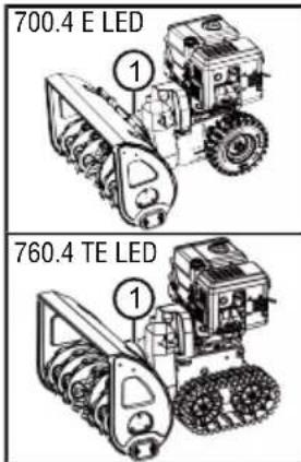AL-KO SnowLine 760.4 TE LED - A szállítény tartalma - 1
