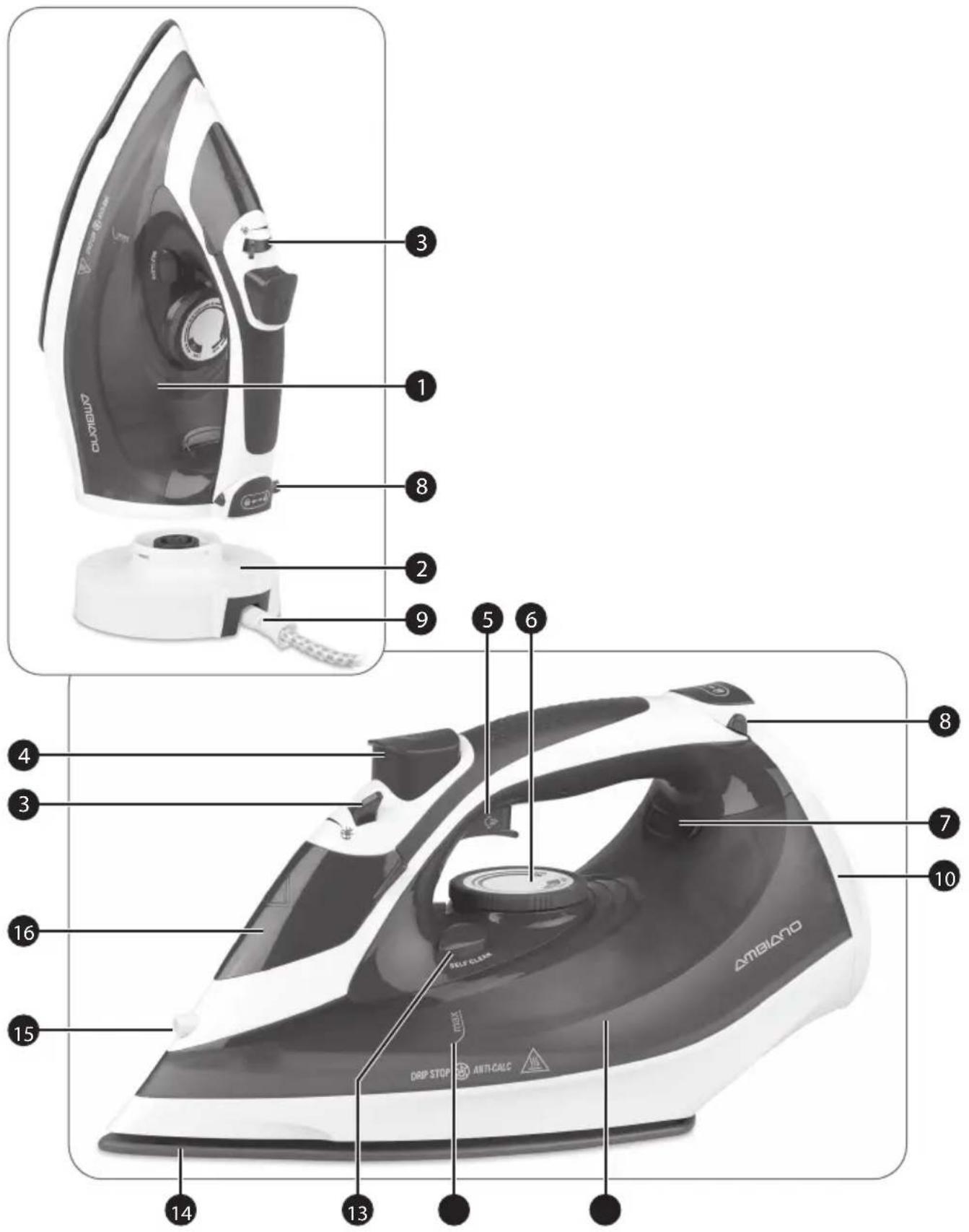 Ambiano GT-SF-SIC-06 - Gebruik volgens de voorschriften - 1