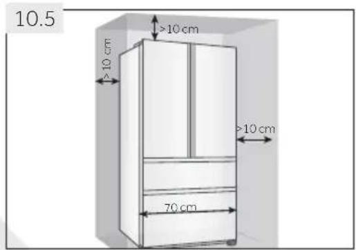 10.5 >10 cm >10 cm 70 cm