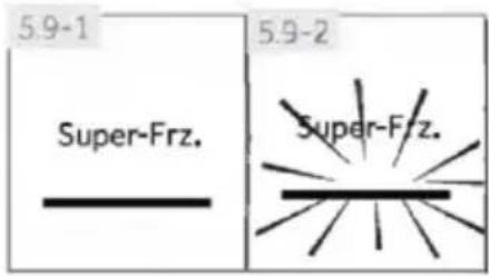 5.9-1 Super-Frz. 5.9-2 Super-Frz.