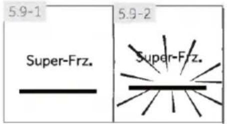 5.9-1 Super-Frz. 5.9-2 Super-Frz.