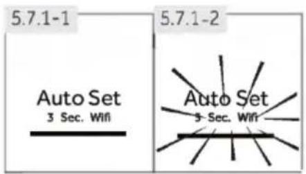 5.7.1-1 5.7.1-2 Auto Set 3 Sec. Wifi Auto Set 3 Sec. Wifi