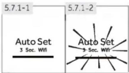 5.7.1-1 5.7.1-2 Auto Set 3 Sec. Wifi Auto Set 3 Sec. Wifi