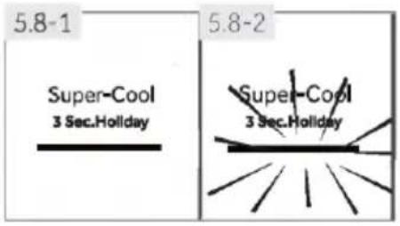 5.8-1 Super-Cool 3 Sec.Holiday 5.8-2 Super-Cool 3 Sec.Holiday