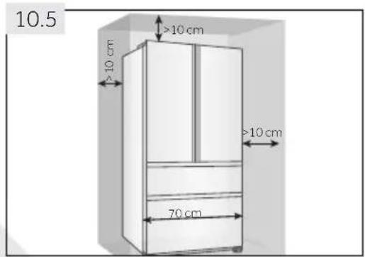 10.5 >10 cm >10 cm 70 cm