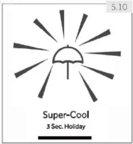 5.10 Super-Cool 3 Sec. Holiday