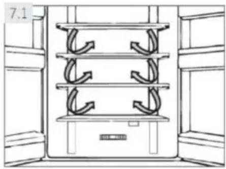 HAIER HTR7720DNGW - Avís: Diferències segons el model - 1