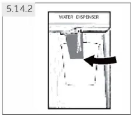 5.14.2 WATER DISPENSER