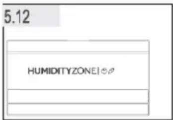 5.12 HUMIDITYZONEI