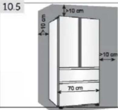 10.5 F6 10 >10 cm 70 cm >10 cm
